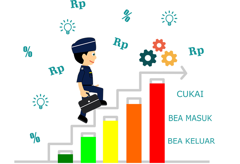 Ketentuan Baru Nilai Pabean untuk Perhitungan Bea Masuk